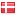 targit.com server is located in Denmark